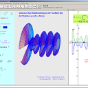 001_Rotationsvolumen
