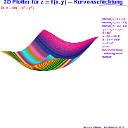 022_Kurvenschichtung_GG4