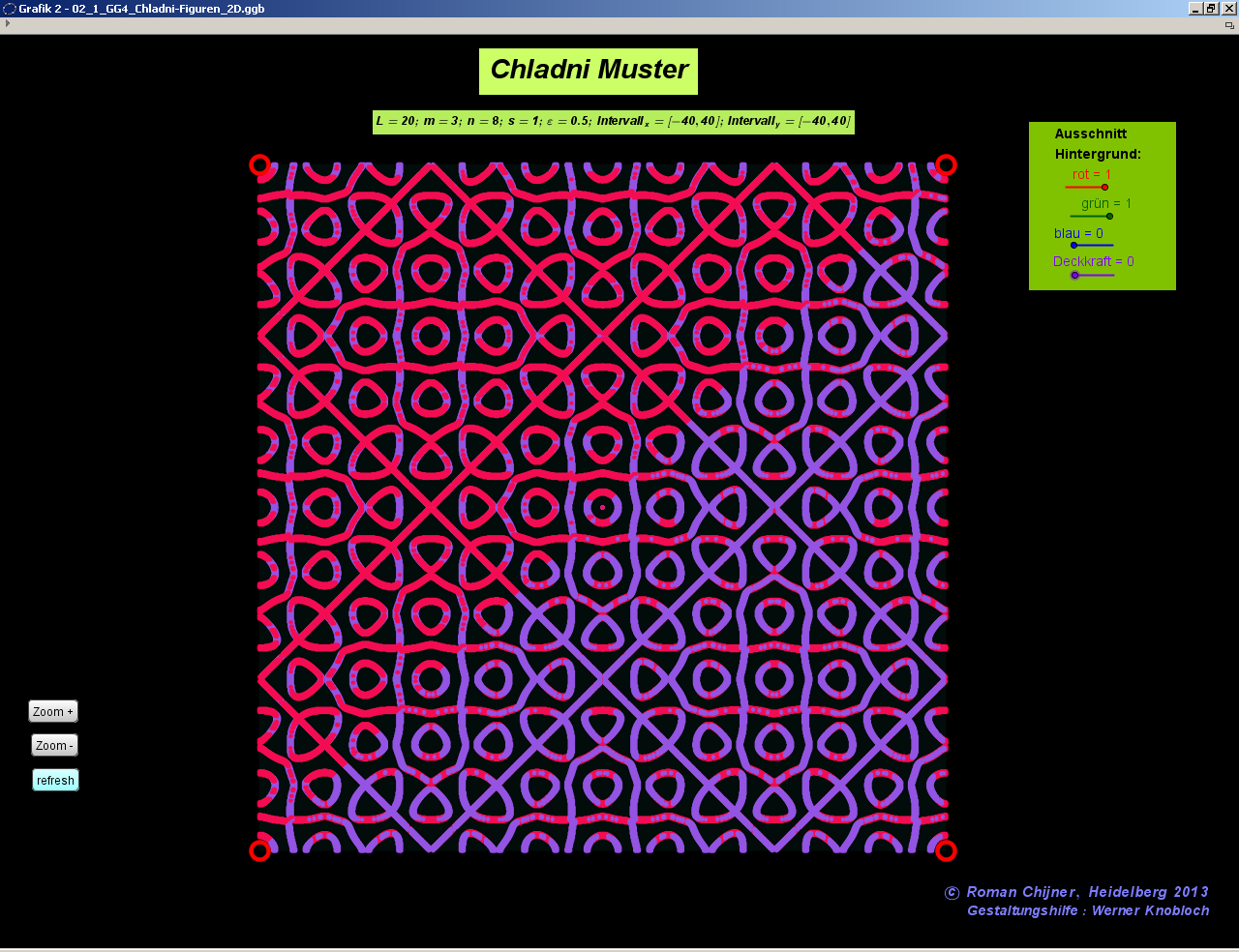 02_1_GG4_Chladni_Figuren_2D_b.png