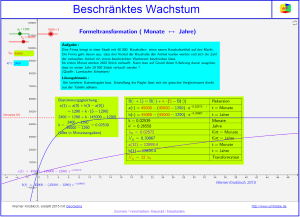 Beschränktes_Wachstum_WeKno.png