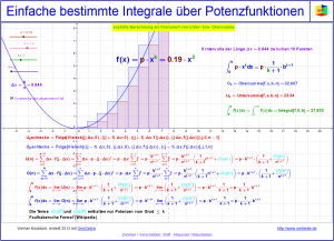 Einfache_bestimmte_Integrale_ueber_Potenzfunktionen.png