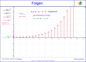 Folgen
