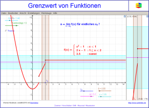 Grenzwert_von_Funktionen
