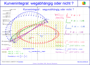 Kurvenintegral_in_der_Ebene_Multipfad